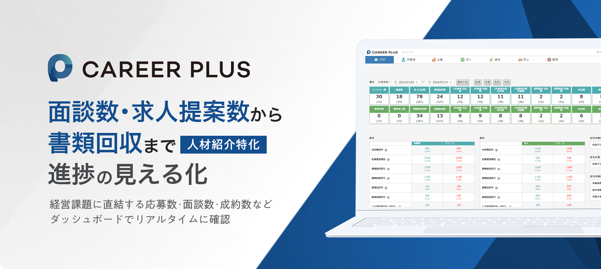 CAREER PLUS: 面談数・求人提案数から書類回収まで人材紹介特化 進捗の見える化 経営課題に直結する応募数・面談数・成約数などダッシュボードでリアルタイムに確認